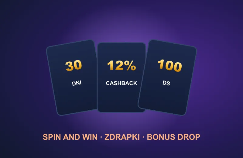 Trzy karty promocji PlayBison Casino: 30 dni, cashback 12%, 100 DS