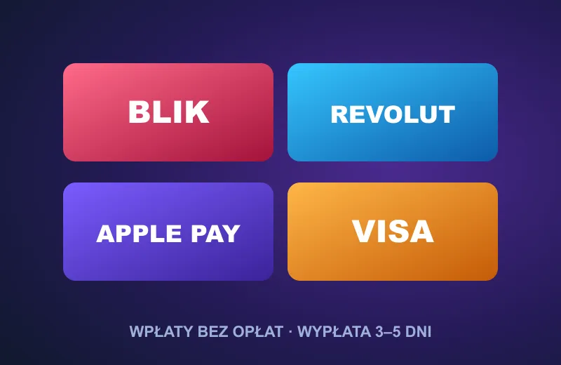 Kafelki BLIK, Revolut, Apple Pay i Visa – kasa PlayBison Casino